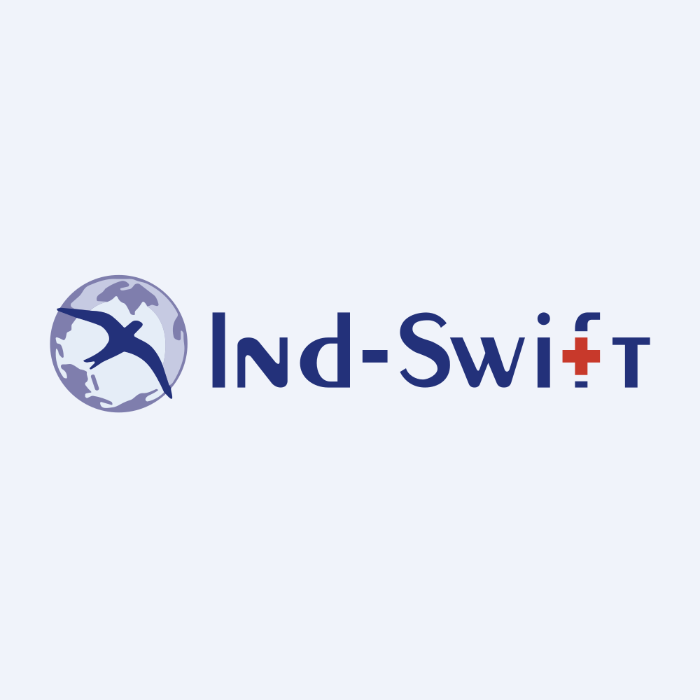 INDSWFTLTD